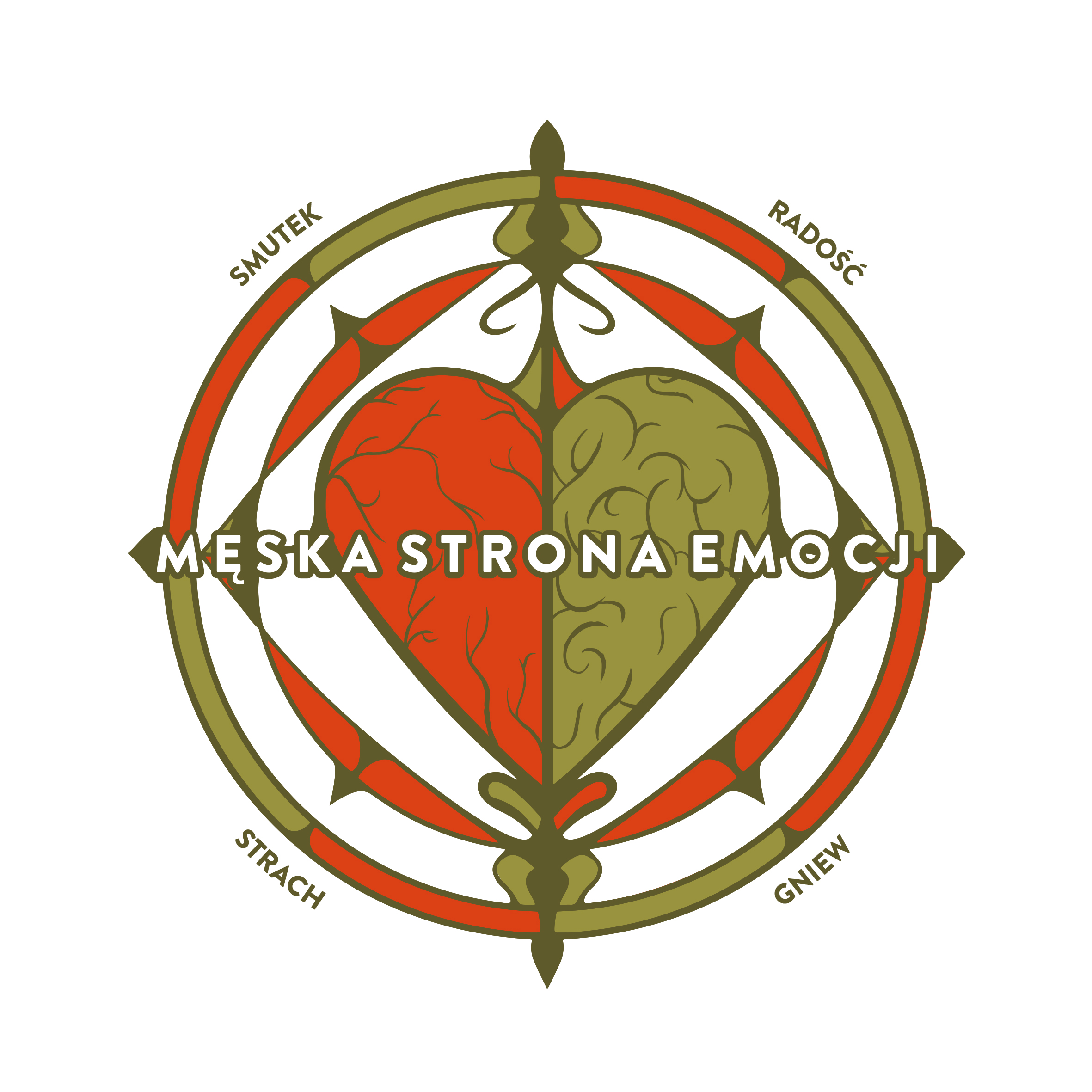 Męska Strona Emocji
